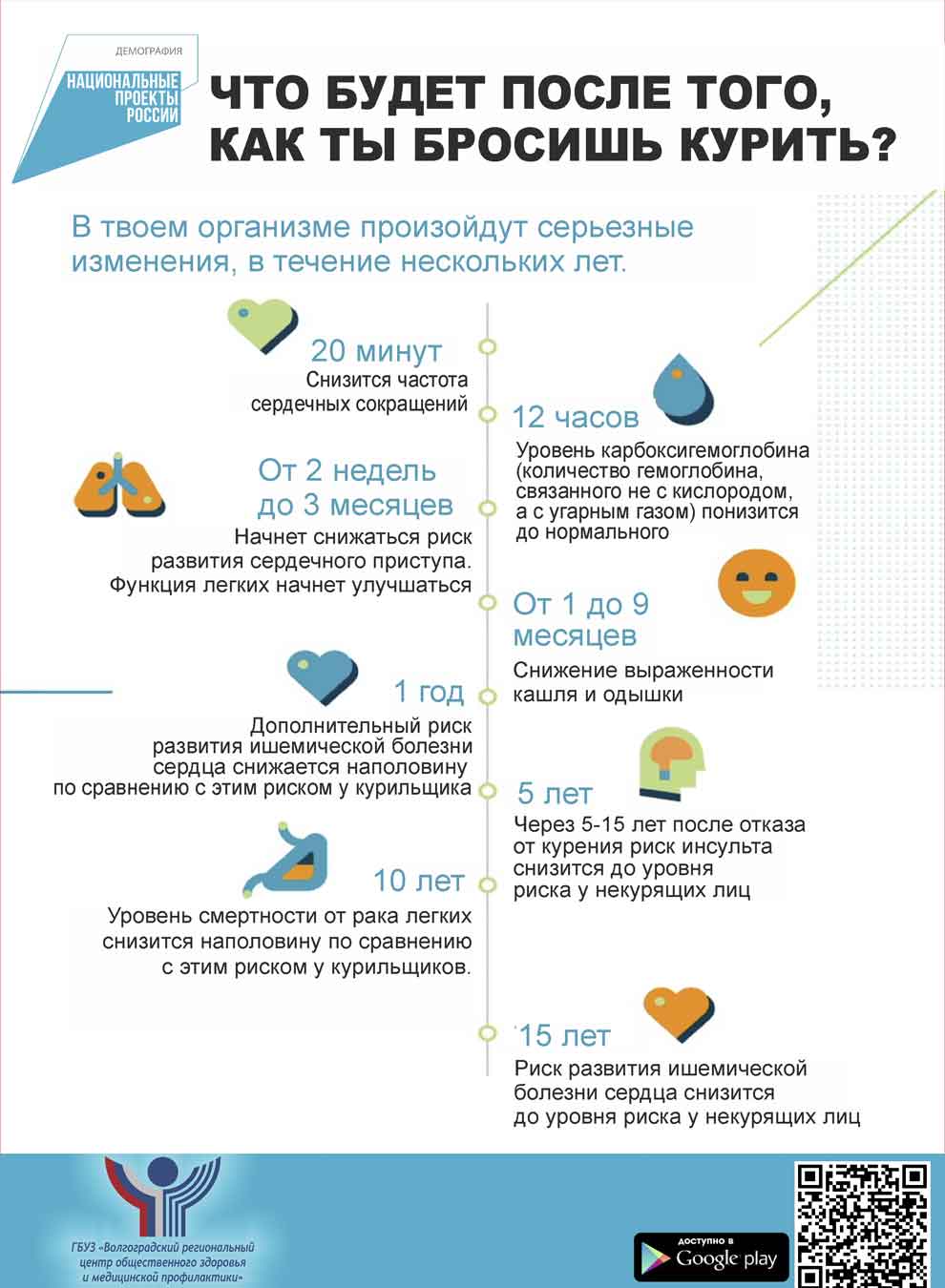 Май месяц 2022 против курения: скажи «Нет» табаку | ГБУЗ 